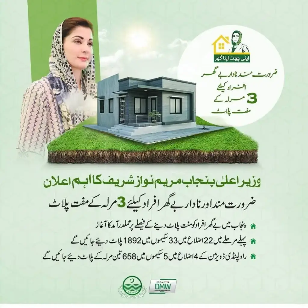 Punjab 3 Marla Plot Scheme Apply Online For a Plot 2025 % Punjab 3 Marla Plot Scheme Apply Online For a Plot 2025