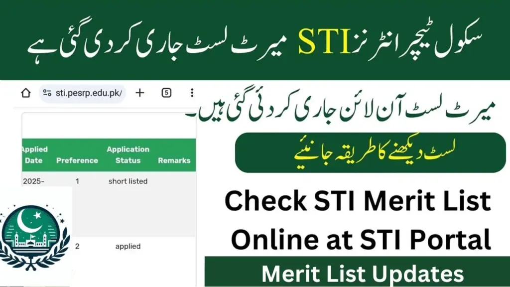 STI Merit list Download PDF and updates